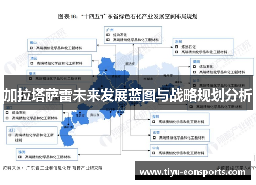 加拉塔萨雷未来发展蓝图与战略规划分析