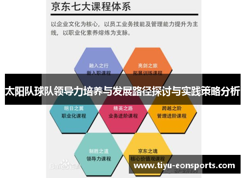 太阳队球队领导力培养与发展路径探讨与实践策略分析