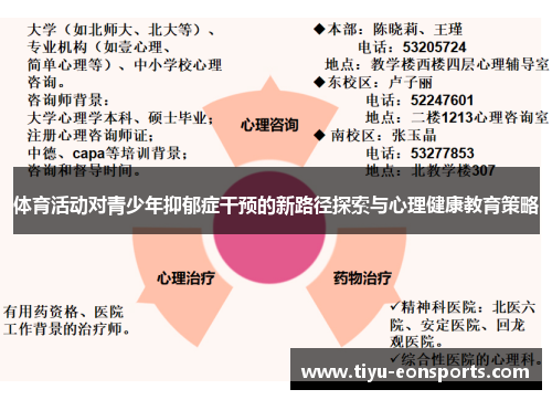 体育活动对青少年抑郁症干预的新路径探索与心理健康教育策略