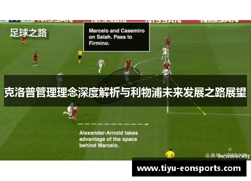 克洛普管理理念深度解析与利物浦未来发展之路展望