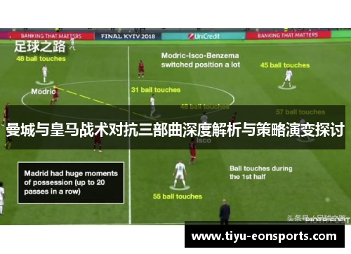 曼城与皇马战术对抗三部曲深度解析与策略演变探讨