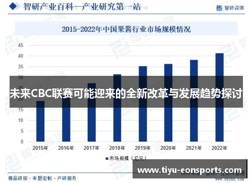 未来CBC联赛可能迎来的全新改革与发展趋势探讨