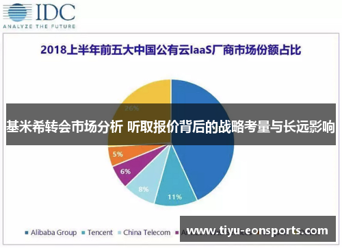 基米希转会市场分析 听取报价背后的战略考量与长远影响