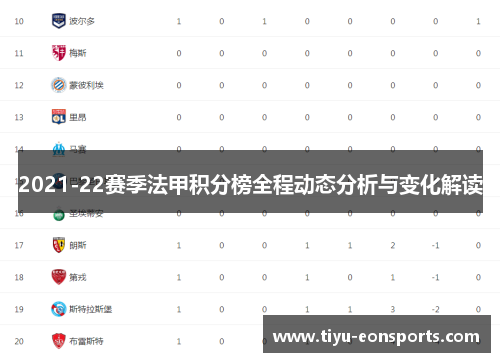 2021-22赛季法甲积分榜全程动态分析与变化解读