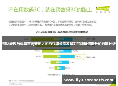球队表现与体育营销策略之间的互动关系及其对品牌价值提升的影响分析