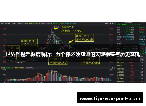 世界杯魔咒深度解析：五个你必须知道的关键事实与历史玄机