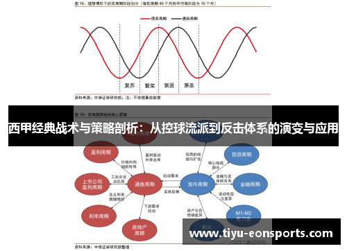 西甲经典战术与策略剖析：从控球流派到反击体系的演变与应用
