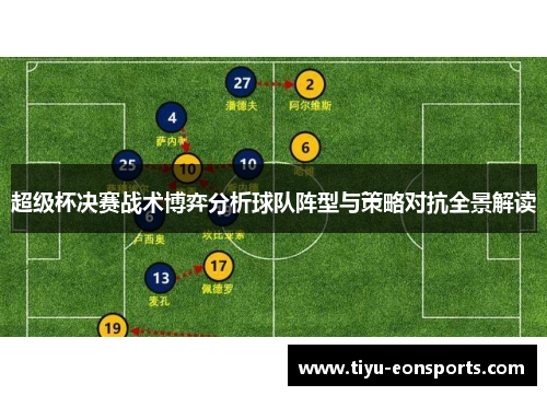 超级杯决赛战术博弈分析球队阵型与策略对抗全景解读 超级杯决赛战术博弈分析球队阵型与策略对抗全景解读