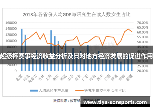超级杯赛事经济收益分析及其对地方经济发展的促进作用 超级杯赛事经济收益分析及其对地方经济发展的促进作用