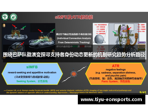 围绕巴萨队徽演变探寻支持者身份动态更新的机制研究趋势分析路径