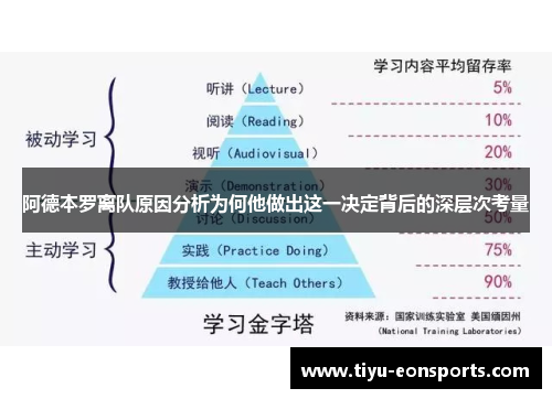 阿德本罗离队原因分析为何他做出这一决定背后的深层次考量