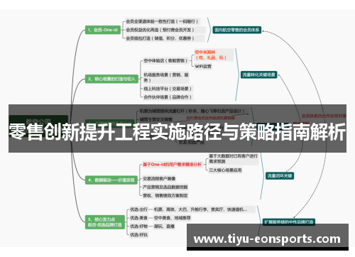 零售创新提升工程实施路径与策略指南解析