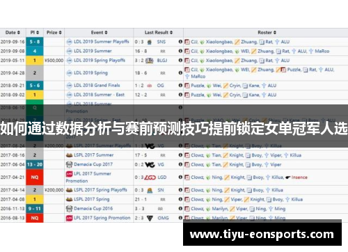 如何通过数据分析与赛前预测技巧提前锁定女单冠军人选